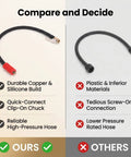Heavy Duty Tire Inflator Extension Hose With Quick Connect Air Chuck Fits Cars Bikes EVs And Portable Air Compressor 40 CM Length Pneumatic Air Fitting, copper silicone hose compared to plastic