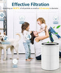 Replacement 4 In 1 Air Filter For Comfy Air C2 Purifier Only Compatible With TPAP001 Premium TPFF001 filter in family setting