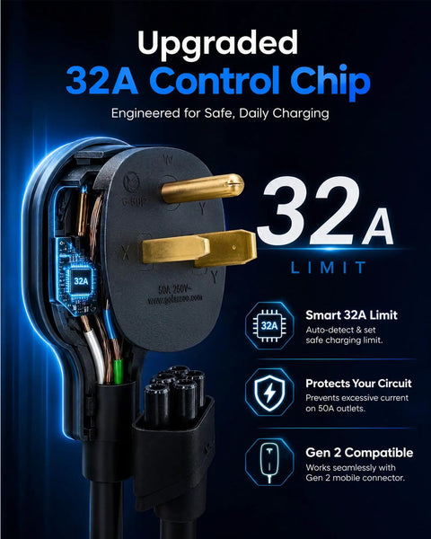 Heavy Duty Nema 6 50 Adapter For Tesla Gen 2 Mobile Connector 240V 32A Ev Charger Plug featuring upgraded control chip.