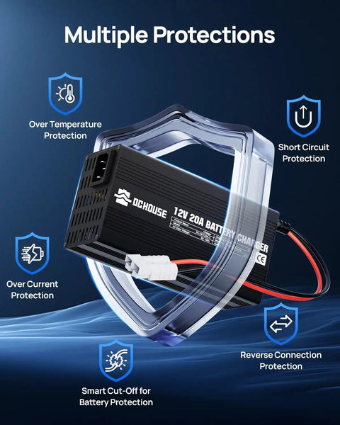 12V 20A LiFePO4 Battery Charger With 14.6V Output 300W Fast Charge Quick Connector And LED Indicator 0V Activation Recovery Power Up For Boat RV Solar Off Grid Home Systems with multiple protection features.