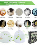 Premium Replacement Vacuum Filter Kit For ZU560 ZU561 ZU562 ZU572 UV650 UV725 ZU660 CU530 UV730 showing filtration efficiency removing dust and allergens
