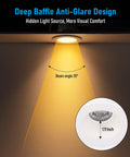 Deep baffle design of TORCHSTAR 6-Pack 5CCT 3 Inch LED Recessed Lighting, Anti-Glare, CRI90 with 35° beam angle.