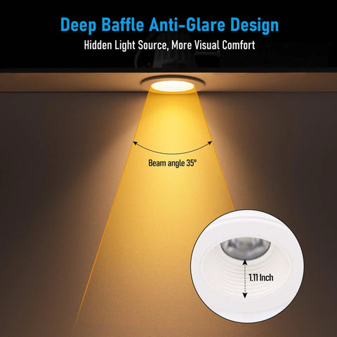 Deep baffle design of TORCHSTAR 6-Pack 5CCT 3 Inch LED Recessed Lighting, Anti-Glare, CRI90 with 35° beam angle.