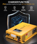 Rock Solid 3000 Watt Pure Sine Wave Inverter Charger with adjustable current settings and display for RV campers and home gear.