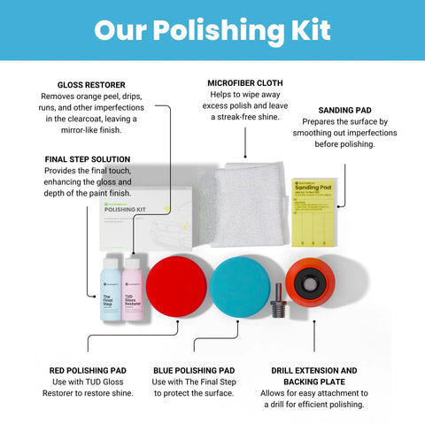 DIY Car Polishing Kit For Orange Peel Removal And Deep Mirror Shine Includes Sanding Pads Polishing Pads Wax Drill Extension Backing Plate And Microfiber Cloth 9 Piece Set For A Pro At Home Detail with labeled components.