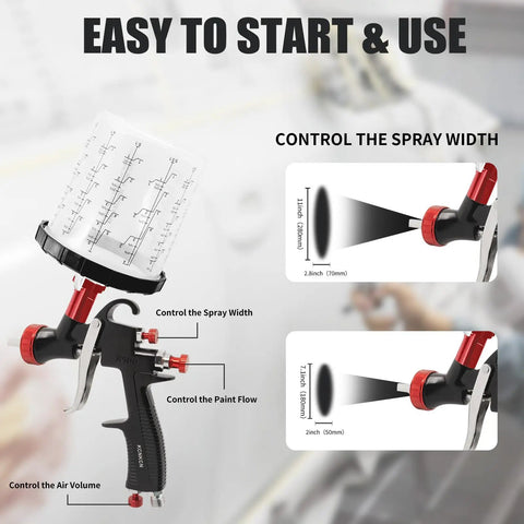 Premium Lvlp Air Spray Gun With 650 Ml Cup showing nozzles and controls for spray width and paint flow adjustments.
