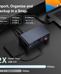 Kick Your Daily Grind Into Hyperdrive With This Rock Solid Thunderbolt 4 DisplayLink Dock featuring USB ports and card slots, shown connected to a laptop.