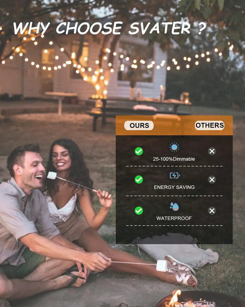 Couple sitting under Outdoor String Lights 200 Ft Two Pack 100 Ft Each With 104 Shatterproof LED Bulbs Warm White 2700K