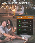 Outdoor String Lights 150 Ft With 75 Shatterproof G40 LED Bulbs displayed in backyard setting with couple