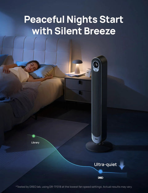 Smart WiFi Bladeless Tower Fan For Bedroom And Living Room And Home Office Floor Standing Oscillating Quiet Cooler With Fast Airflow Beat The Summer Grind And Keep Your Space Ice Cold All Night Long