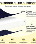 Diagram of outdoor chair cushions showing premium polyester cover and high-density polyurethane foam for effective cushioning.