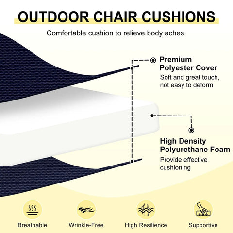 Diagram of outdoor chair cushions showing premium polyester cover and high-density polyurethane foam for effective cushioning.