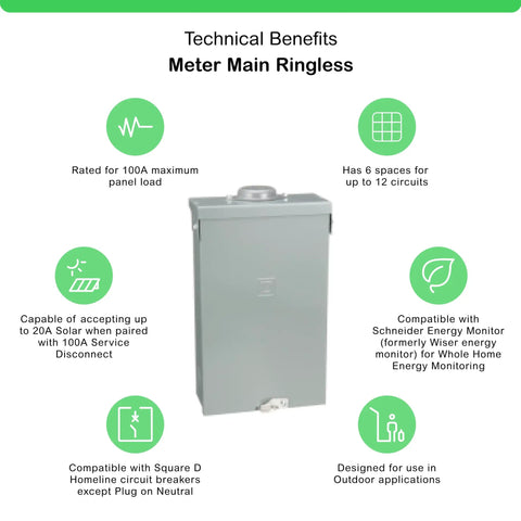 Homeline Load Center With Cover 100 Amp Indoor Electrical Panel showing 6 spaces for up to 12 circuits for home wiring