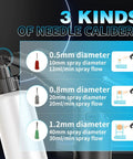 Lionbow Handheld Electric Paint Sprayer Gun High Power Portable Cordless With 4 Adjustable Gears For Cars Furniture Fence And Gardens Ideal DIY Projects needle calibrations showing 0.5mm, 0.8mm, and 1.2mm options.
