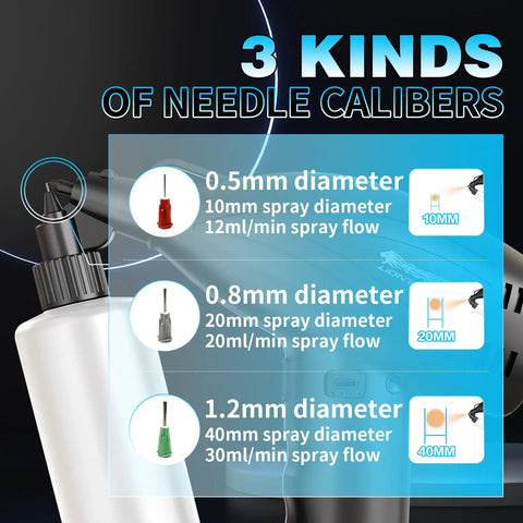 Lionbow Handheld Electric Paint Sprayer Gun High Power Portable Cordless With 4 Adjustable Gears For Cars Furniture Fence And Gardens Ideal DIY Projects needle calibrations showing 0.5mm, 0.8mm, and 1.2mm options.