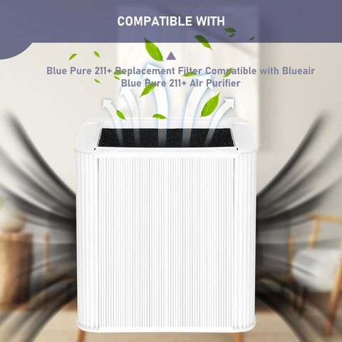 Blue Pure 211 Plus Replacement Filter Pack For Blueair Air Purifiers showing compatibility and airflow