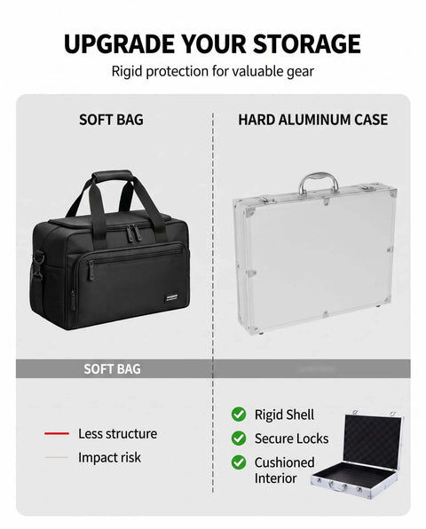 Comparison of Hella Durable Aluminum Workhorse Case With Shock Absorbing Foam Base And Reinforced Corners For Everyday Grind Heavy Duty Tool Carry And Safe Storage In Silver and a soft bag.