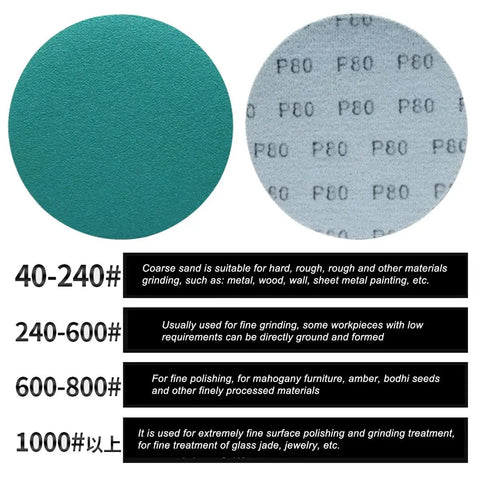 Premium 125Mm Wet And Dry Sanding Discs With Hook And Loop Backing, 100PCS Of Waterproof Silicon Carbide Sandpaper in grit range 40-1000.