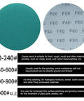 Get The Ultimate 100pc Wet And Dry Sanding Discs Perfect For Random Orbital Sanders With Super Durable Hook And Loop Backing In Grits Ranging From 60 To 2000 For Total Makeover Jobs with various grit levels shown.