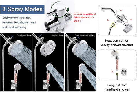 High Pressure Dual Shower Head With Filter 5 Setting Rain Shower Combo For Hard Water Removes Chlorine And Fluoride Chrome Finish Includes Handheld And Filter Cartridge Easy To Clean And Durable showing 3 spray modes