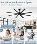 84 Inch Large Ceiling Fan Without Light With 8 Aluminum Blades 6 Speed Remote Quiet DC Motor Industrial Indoor Outdoor Fan in living room