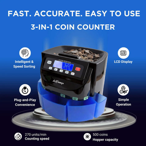 Aifieego High Speed Coin Counter Sorter And Wrapper Machine For US Dollars with LCD display, coin bin, and blue design.