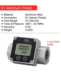 Plug And Play Flow Meter For Small Scale Systems, One Half To One And A Half Inch Threaded, Hall Effect Pulse Output Sensor, Stainless Steel Aluminum Body, Compact OEM Ready Flow Meter For Accurate Totalizing And Control. G1 aluminum thread, 1 inch DN25 display