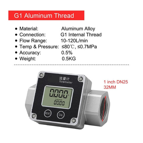 Plug And Play Flow Meter For Small Scale Systems, One Half To One And A Half Inch Threaded, Hall Effect Pulse Output Sensor, Stainless Steel Aluminum Body, Compact OEM Ready Flow Meter For Accurate Totalizing And Control. G1 aluminum thread, 1 inch DN25 display