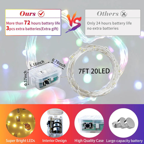 Comparison of 7ft 20 LED fairy lights with battery pack, highlights long battery life and design features.