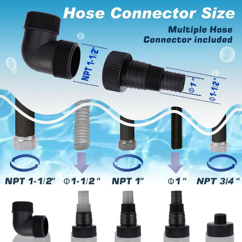 Heavy Duty 1HP Submersible Water Pump Featuring A Badass 4000 GPH Output With A Rock Solid Thermoplastic Build hose connector sizes for effective use.