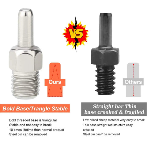Comparison of bold triangle stable base to thin fragile base, highlighting durability differences in bike chain tool parts.