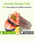 Salmon comparison with label "Our Vacuum Seal" highlighting Premium Vacuum Sealer Bags 6 Pack With 3 Rolls 11x20 And 3 Rolls 8x20 BPA Free