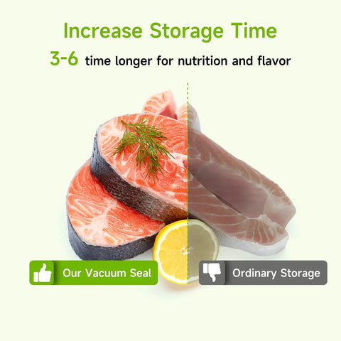 Salmon comparison with label "Our Vacuum Seal" highlighting Premium Vacuum Sealer Bags 6 Pack With 3 Rolls 11x20 And 3 Rolls 8x20 BPA Free
