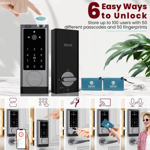 Six In One Smart Lock With Camera And Doorbell For Front Door, Keyless Entry, Fingerprint Scanner, App Remote, IC Card, Passcode, And Voice Control With Alexa And Google Assistant, Wi Fi Enabled Deadbolt In Silver showing various unlocking methods.