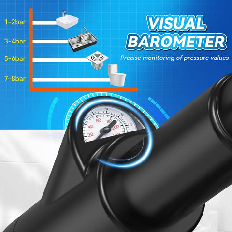 Smooth Operator Heavy Duty Air Toilet Plunger With Visual Pressure Gauge, Stainless Steel Drain Blaster That Kicks Stubborn Pipe Jams To The Curb For Quick Clog Removal In Kitchen And Baths