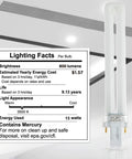 Lighting facts and Pack Of 4 13W GX23 CFL Light Bulbs With 2 Pin Plug In Base 3500K Neutral White U Shaped Tubes Energy Efficient Replacement Bulbs For GX23 Sockets Ideal For Home And Office Fixtures