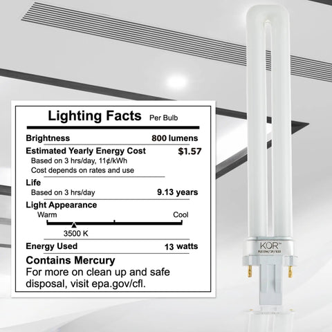 Lighting facts and Pack Of 4 13W GX23 CFL Light Bulbs With 2 Pin Plug In Base 3500K Neutral White U Shaped Tubes Energy Efficient Replacement Bulbs For GX23 Sockets Ideal For Home And Office Fixtures