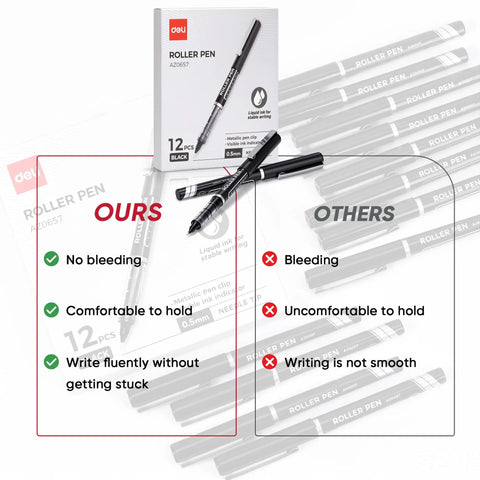Rollerball Pens 0.5 Mm Fine Tip Black Ink 12 Pack with comparison showing smooth, skip-free writing and ergonomic grip benefits.