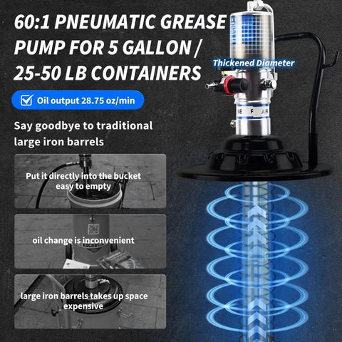 Air Operated 60 To 1 Grease Pump With Dual Grease Gun Couplers For 5 Gallon Buckets, visual of pump and durability features