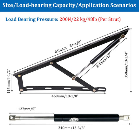 Heavy Duty Hydraulic Bed Lift Mechanism Featuring 48 Pound Gas Springs diagram showing load capacity and dimensions of components.