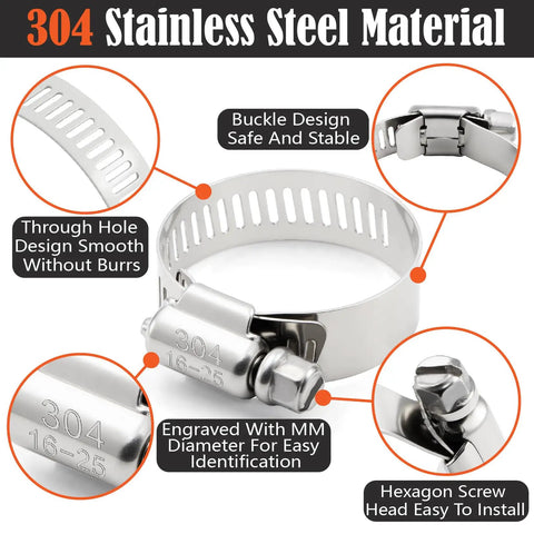 Close-up of stainless steel worm gear clamp showing buckle design with size engraving from All Purpose 185 Piece Stainless Steel Hose Clamps Kit With 8 Sizes Heavy Duty Adjustable Worm Gear Clamps From One Quarter Inch To Two Inches For Fuel Lines Pipes Automotive Radiator Plumbing And Garden.