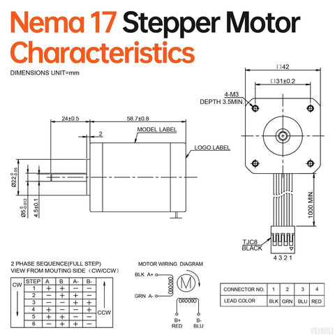 NEMA 17 stepper motor schematic with front and side views, showing dimensions, mounting holes, and wiring diagram.