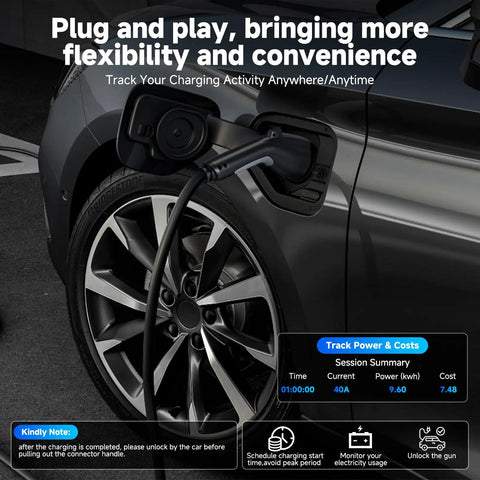 Heavy Duty Level 2 Ev Charger Brings Kickass Charging Juice With 40 Amp Output And Nine Point Six Kilowatt Power For 240 Volt Circuits Featuring SAE J1772 Plug close-up on vehicle charging port with EV charger cable connected.