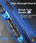 Close-up of Surf Fishing Rod And Reel Combo 4 Piece MH Heavy Saltwater Performance Gear with blue graphite details and reel seat.
