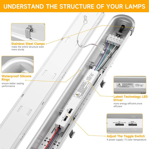 Internal components of 4 Foot LED Vapor Tight Shop Light With Adjustable Power And CCT 7800 Lumens IP65 Waterproof highlighted.