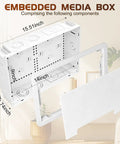 Premium In Wall TV Media Box For Slick Cable Concealment And Hidden Outlet Storage Heavy Duty Structured Wiring Enclosure with dimensions shown.