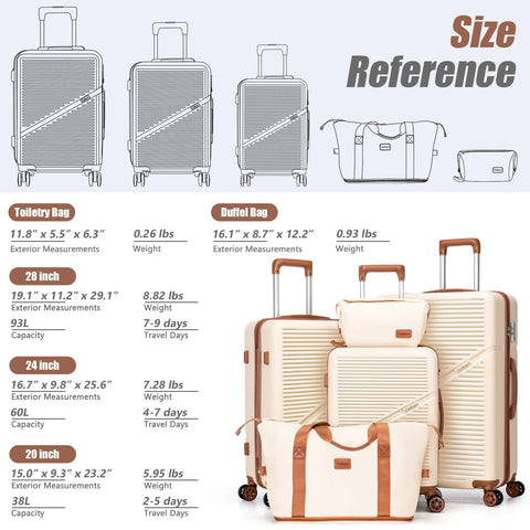 Cosbarn 5-piece hard-shell luggage set with wheels and TSA lock; includes 20/24/28 in suitcases in beige with brown accents.