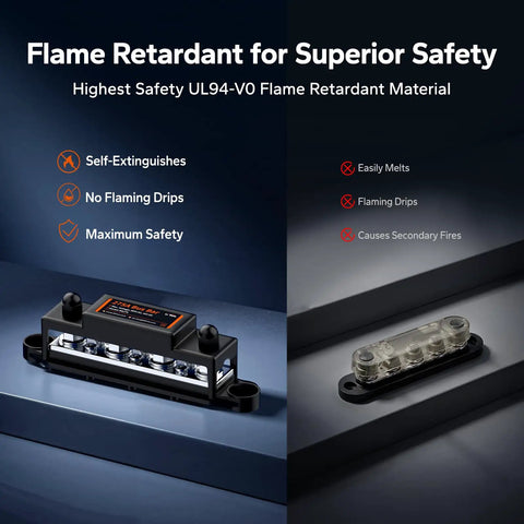 Heavy Duty 275A Power Distribution Bus Bar Featuring Four M8 And Six M4 Terminals For Battery Banks Solar Inverters MPPT Gear And Audio Rigs In Red And Black For No Mess Wiring Setups, UL94-V0 flame retardant material.
