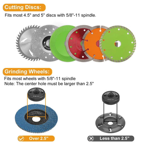 Diagram of cutting discs and grinding wheels compatible with 5/8-11 Inch Angle Grinder Flange Nut Set - 2 Pack Quick Release Locking Nuts
