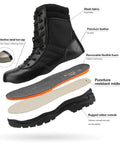 Mens Heavy Duty Steel Toe Work Boots For Construction And Industrial Safety With Puncture Resistant Midsole, breathable layers diagram